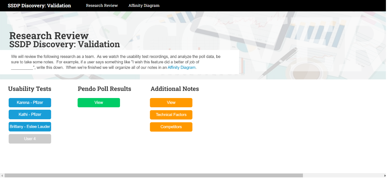 Built micro-site so team & stakeholders could review the research on their own.